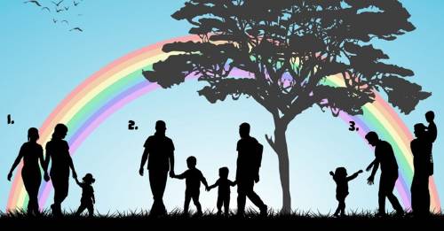 ¿Qué familia es más feliz? Tu respuesta te dirá exactamente cómo ves el mundo