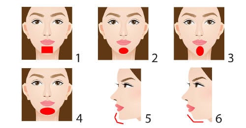 Cómo es tu mentón Cómo es tu mentón