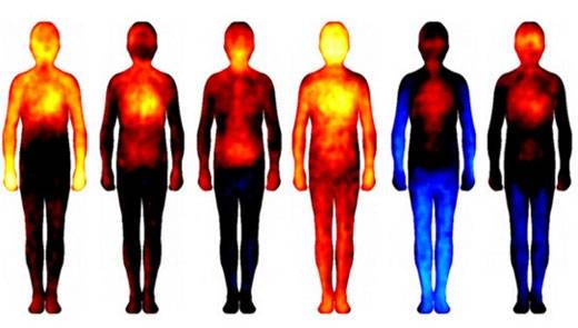 La temperatura del cuerpo varía según las emociones