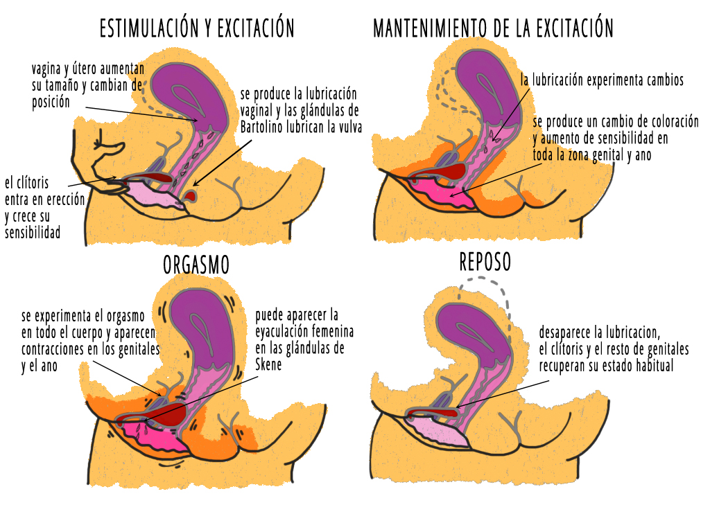 Bimenes citas con chicas Bimenes citas con chicas