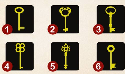 Test psicológico de las llaves: elige una y mira tu personalidad oculta