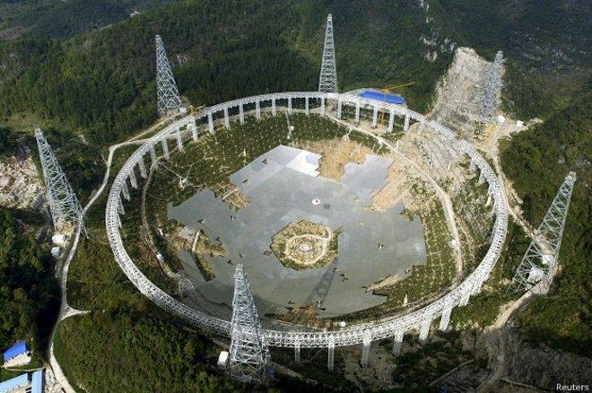 China planea encontrar vida extraterrestre