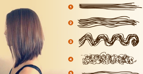 Tu cabello podría indicar cuál es tu lugar de origen