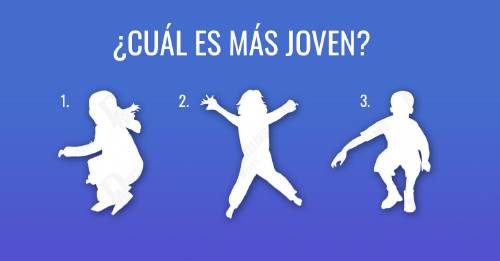 Test psicológico: ¿cuál de estas siluetas te parece más joven? Test psicológico: ¿cuál de estas siluetas te parece más joven?